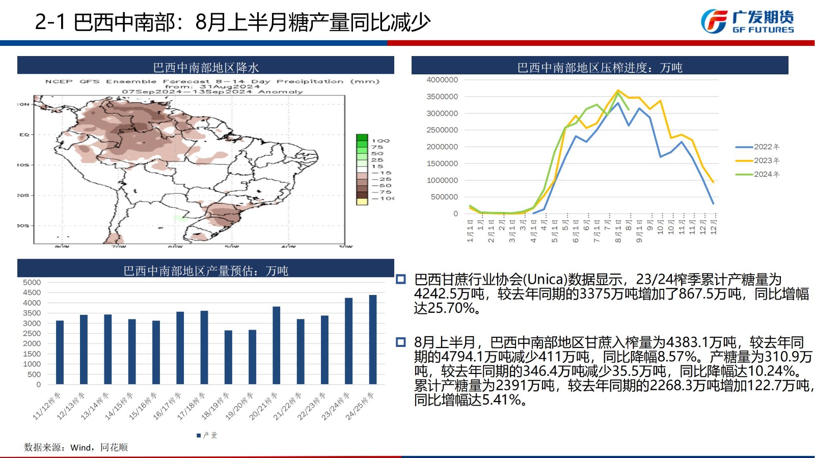 广发期货app下载(广发期货app下载官方网站最新版)
