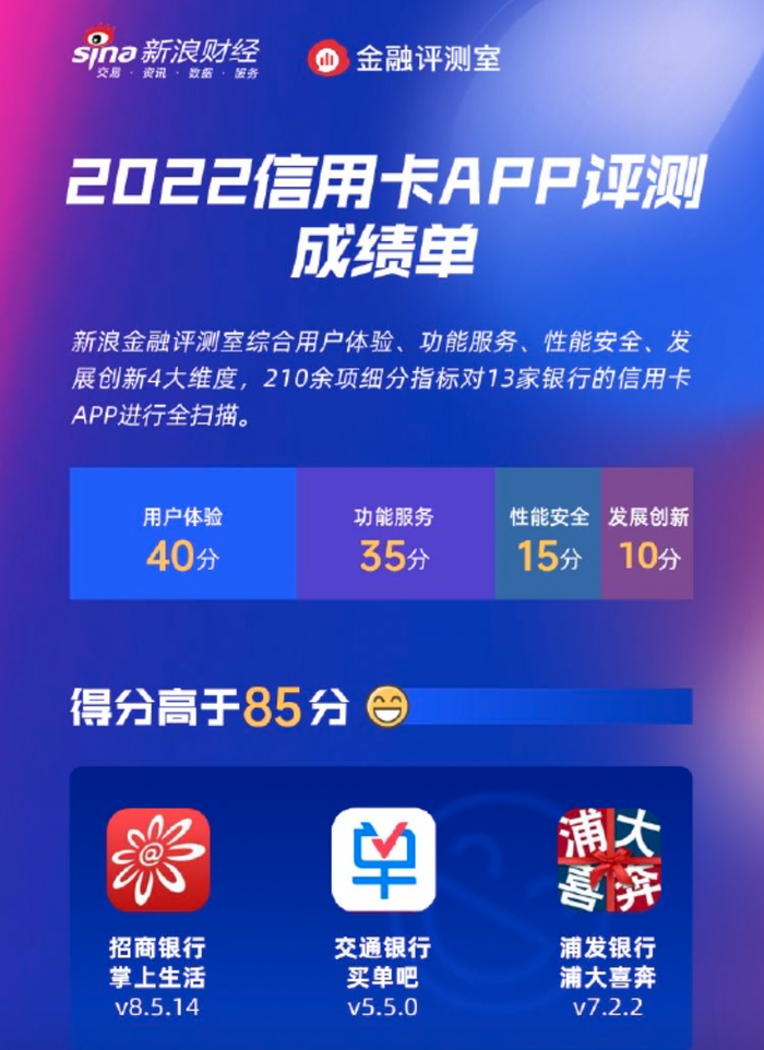 掌上生活app下载-(掌上生活招商银行app下载安装)