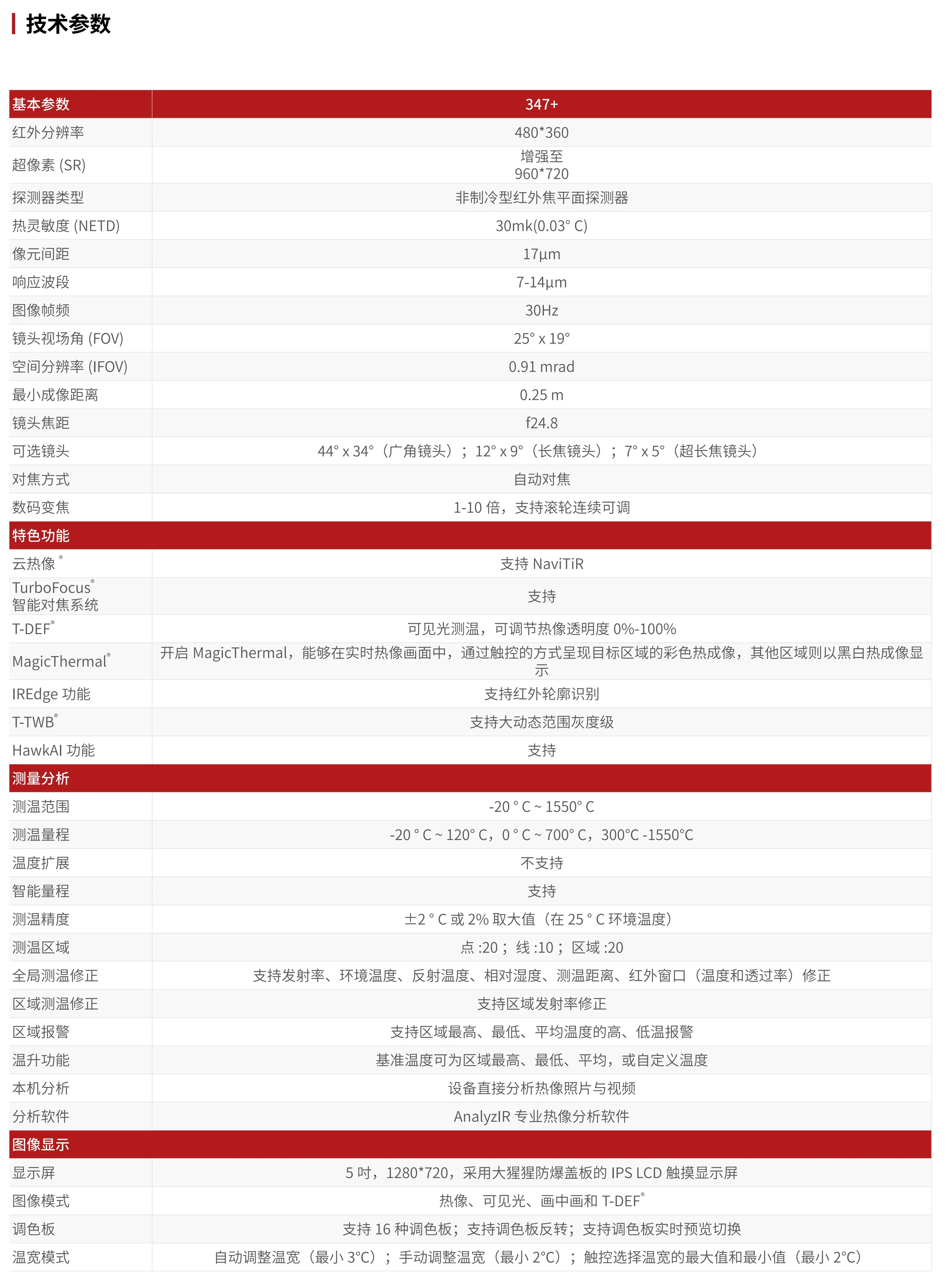 热成像软件下载_(下载热成像仪软件)